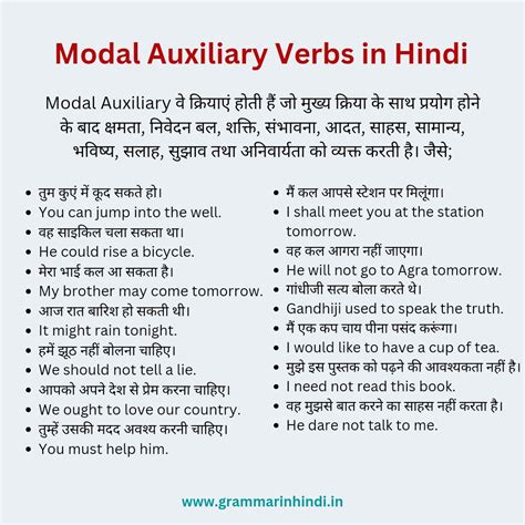hindi maubos in english|Hindi maubos in English with contextual examples .
